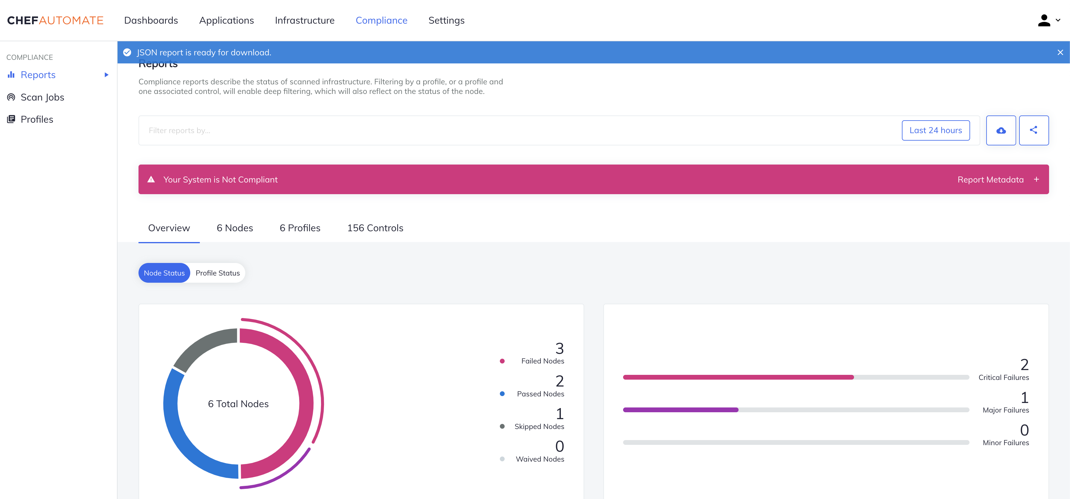 Report Generation Completed Successfully and Ready for Download